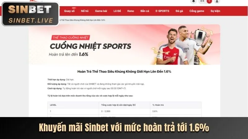 Khuyến mãi hấp dẫn tại kubet11 info